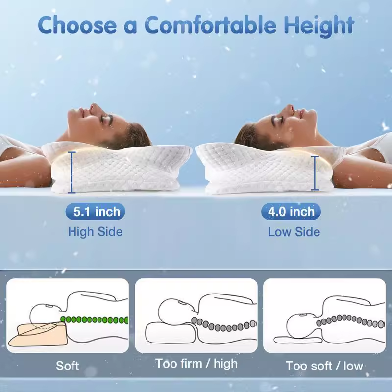 Ergonomic Memory Foam Pillow