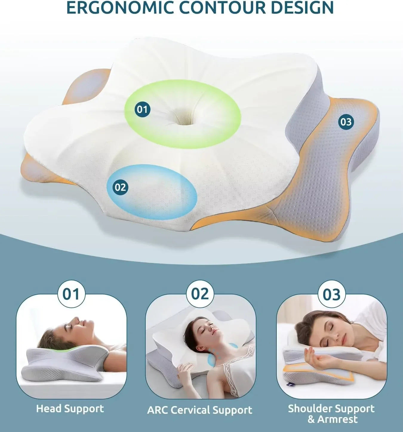 Ergonomic Memory Foam Pillow